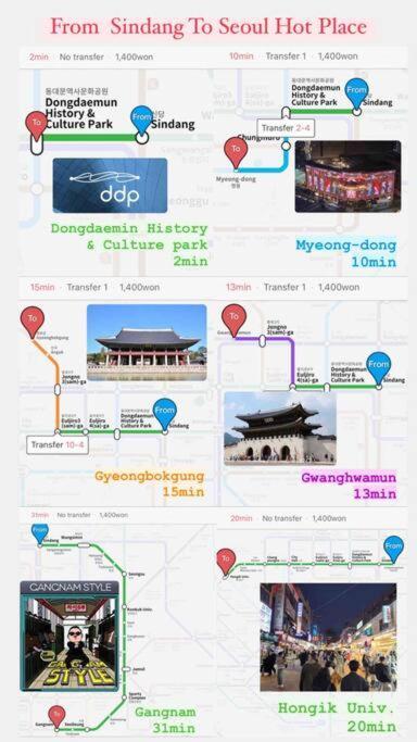 Center New Sindang Station